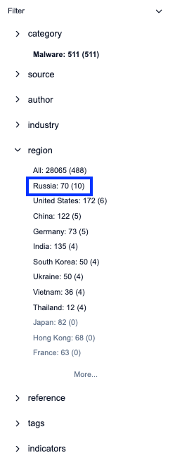 Region Filter View